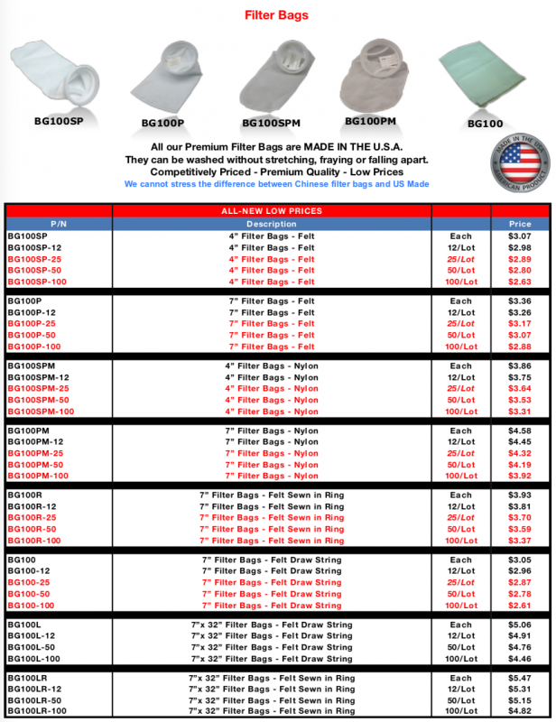 Precision Marine Systems