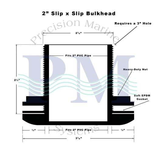 Bulkhead Fittings - 2" Slip x Slip - Image 2